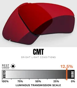 CMT / BRIGHT LIGHT CONDITIONS