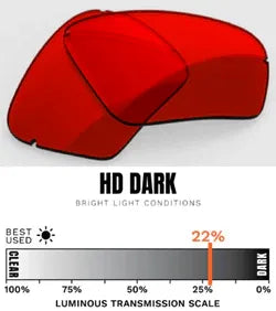 HD DARK / BRIGHT LIGHT CONDITIONS