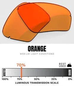 ORANGE / MEDIUM LIGHT CONDITIONS